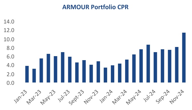 chart-5a00a29d6a954c988b6.jpg