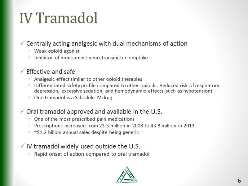 Action tramadol speed of