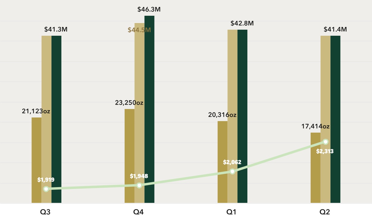 chart-d449eebd2aba40b3b8c.jpg