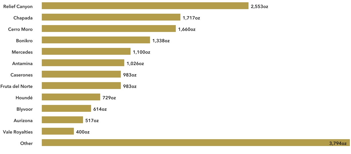 chart-fc308bccfd4f4d70bb5.jpg