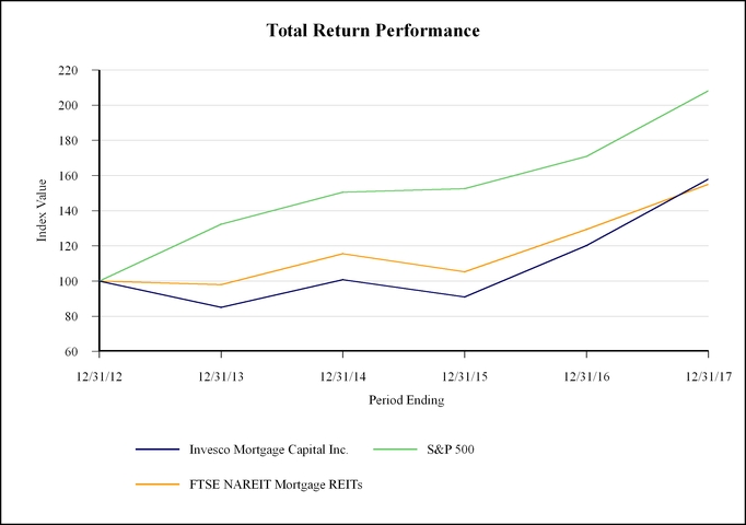 chart-8127dbdf8af158408ea.jpg