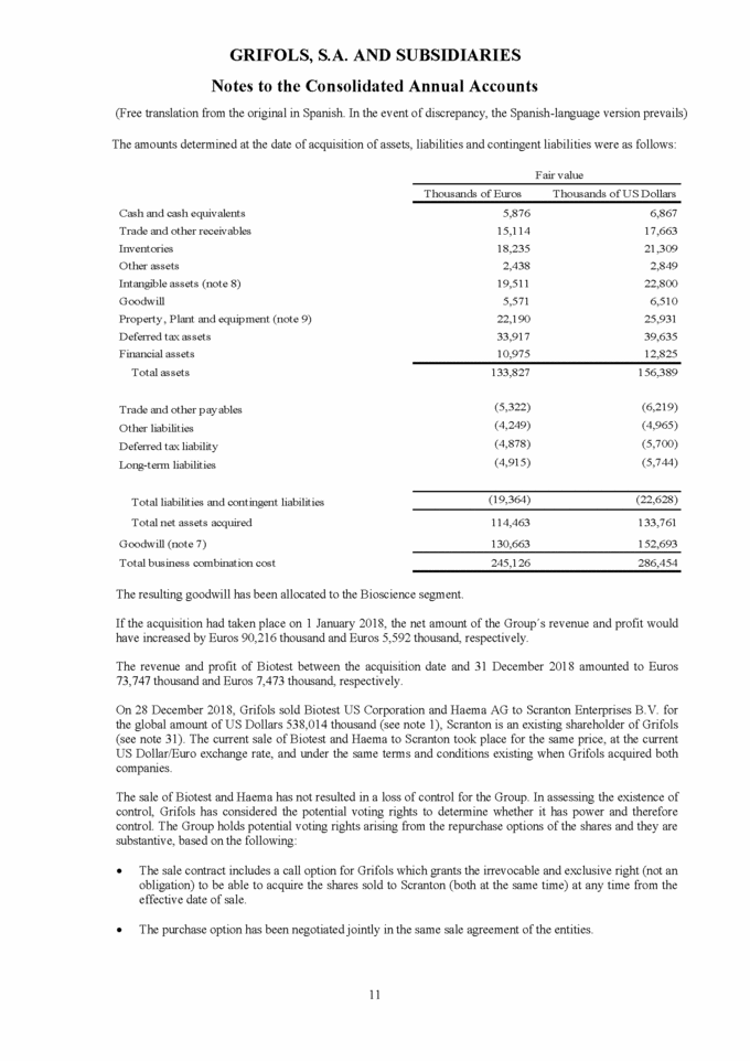 6 K 1 A19 5541 16k Htm 6 K United States Securities And Exchange Commission Washington D C 549 Form 6 K Report Of Foreign Issuer Pursuant To Rule 13a 16 Or 15d 16 Of The Securities Exchange Act Of 1934