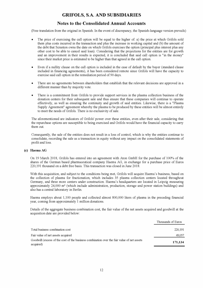 6 K 1 A19 5541 16k Htm 6 K United States Securities And Exchange Commission Washington D C 549 Form 6 K Report Of Foreign Issuer Pursuant To Rule 13a 16 Or 15d 16 Of The Securities Exchange Act Of 1934