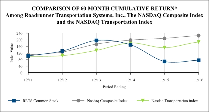 chart-07716e686a536d80338.jpg