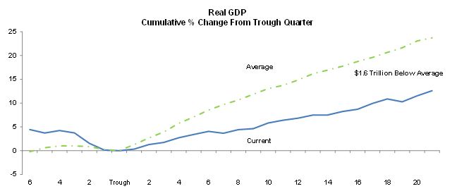 chartfix1.jpg