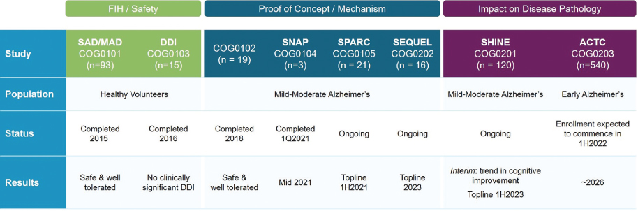 [MISSING IMAGE: tm2113659d13_tbl-overvie4c.jpg]