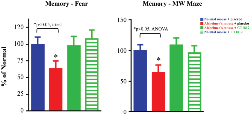 [MISSING IMAGE: tm2113659d3-ph_restore4c.jpg]