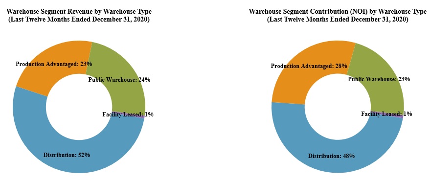 supplementalcharts11a.jpg