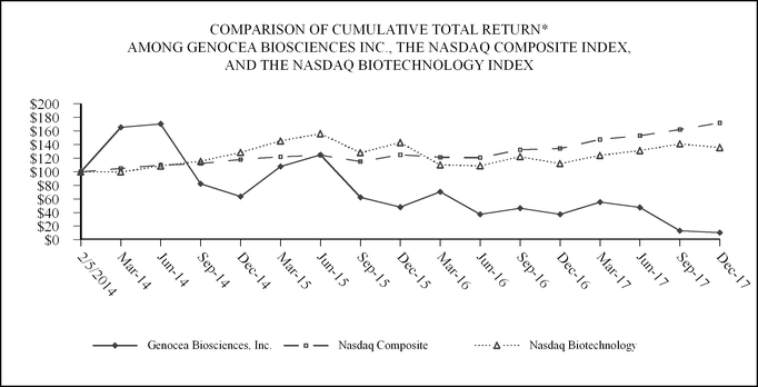 chart-a5abe57ef29550fda35.jpg