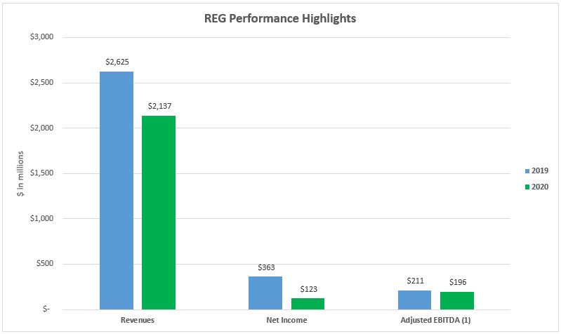 performancechartv21a.jpg