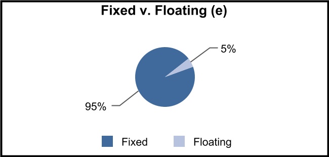 chart-8f46a9d9814e4efba85.jpg