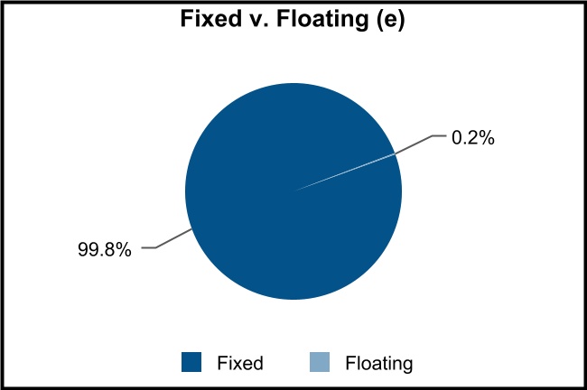 chart-06a04d18c890429a986.jpg