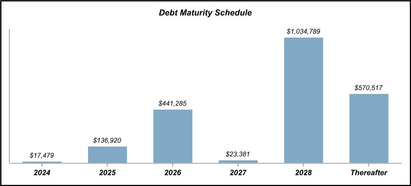 chart-4a667b6a8a7f4e27bef.jpg