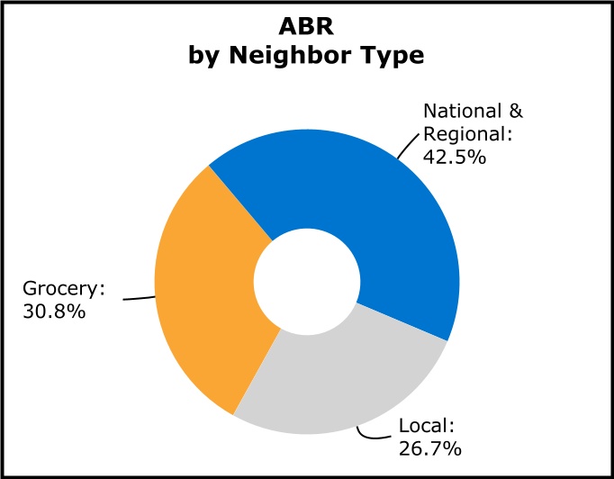 chart-682f6c547c104dce842.jpg