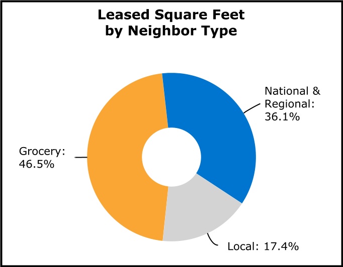 chart-8237e5bfab3845b984c.jpg