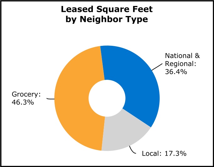 chart-ef89aad3a32f4fd9876a.jpg