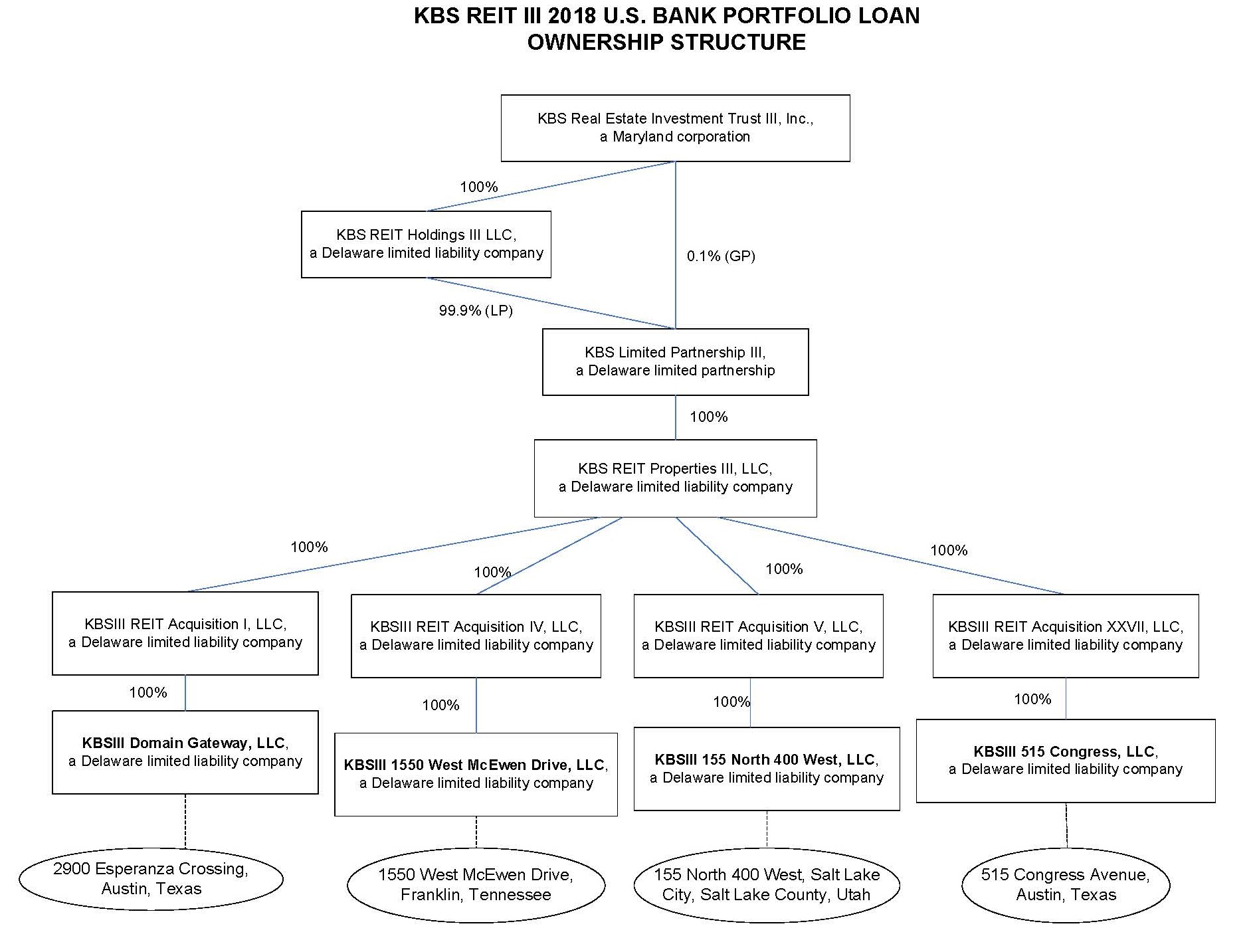 kbsriiiq42018ex1015pg5.jpg