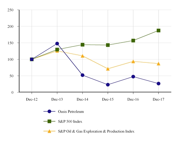 chart-adc3ffc7909c517b80c.jpg