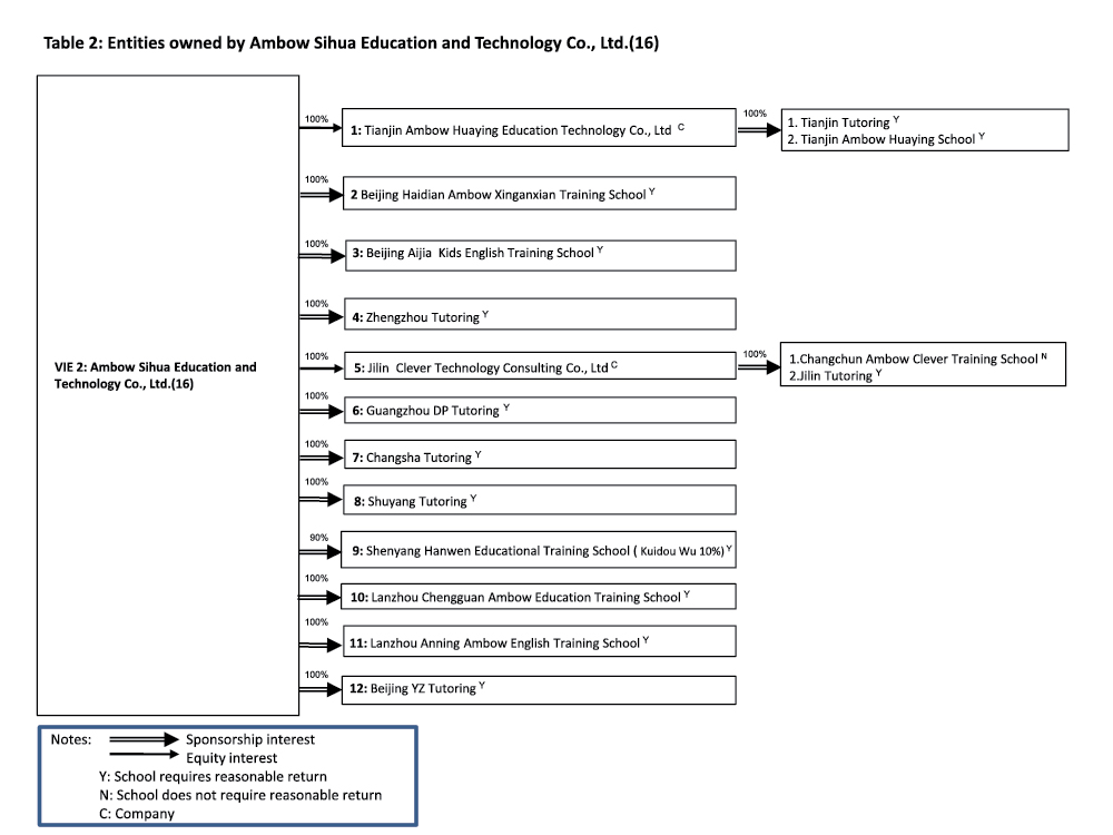 [MISSING IMAGE: tv495214_chrt-flow4.jpg]