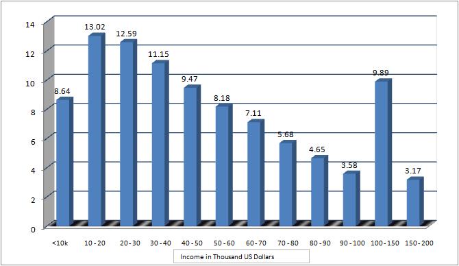 [greenqualityhomelife_s1v9011.jpg]