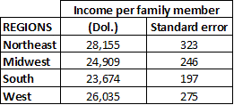 [greenqualityhomelife_s1v9013.gif]