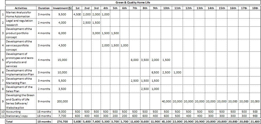 [greenqualityhomelife_s1v9015.gif]