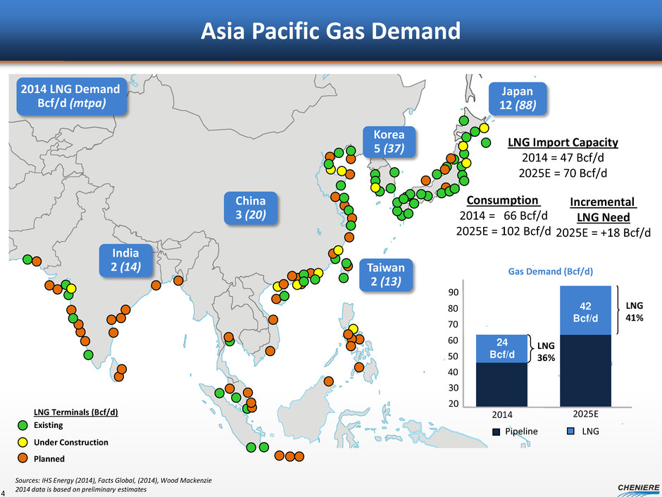 LNG Terminals Map. LNG Terminals in Europe. LNG Terminals in Europe Map 2022. Cheniere Energy.