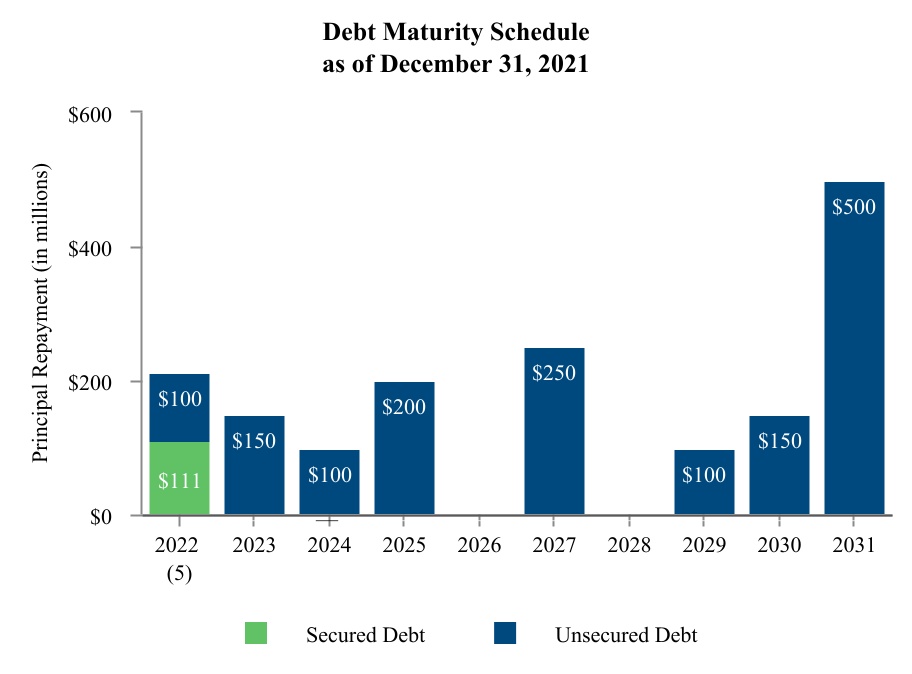 chart-e147cbb2d2da4392b69.jpg