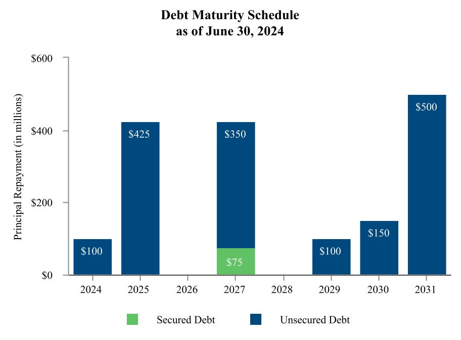 chart-daedd3ee67b641efb1fa.jpg