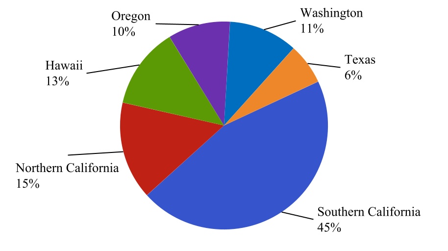 chart-1ee45b1b1a9e45eeb14a.jpg