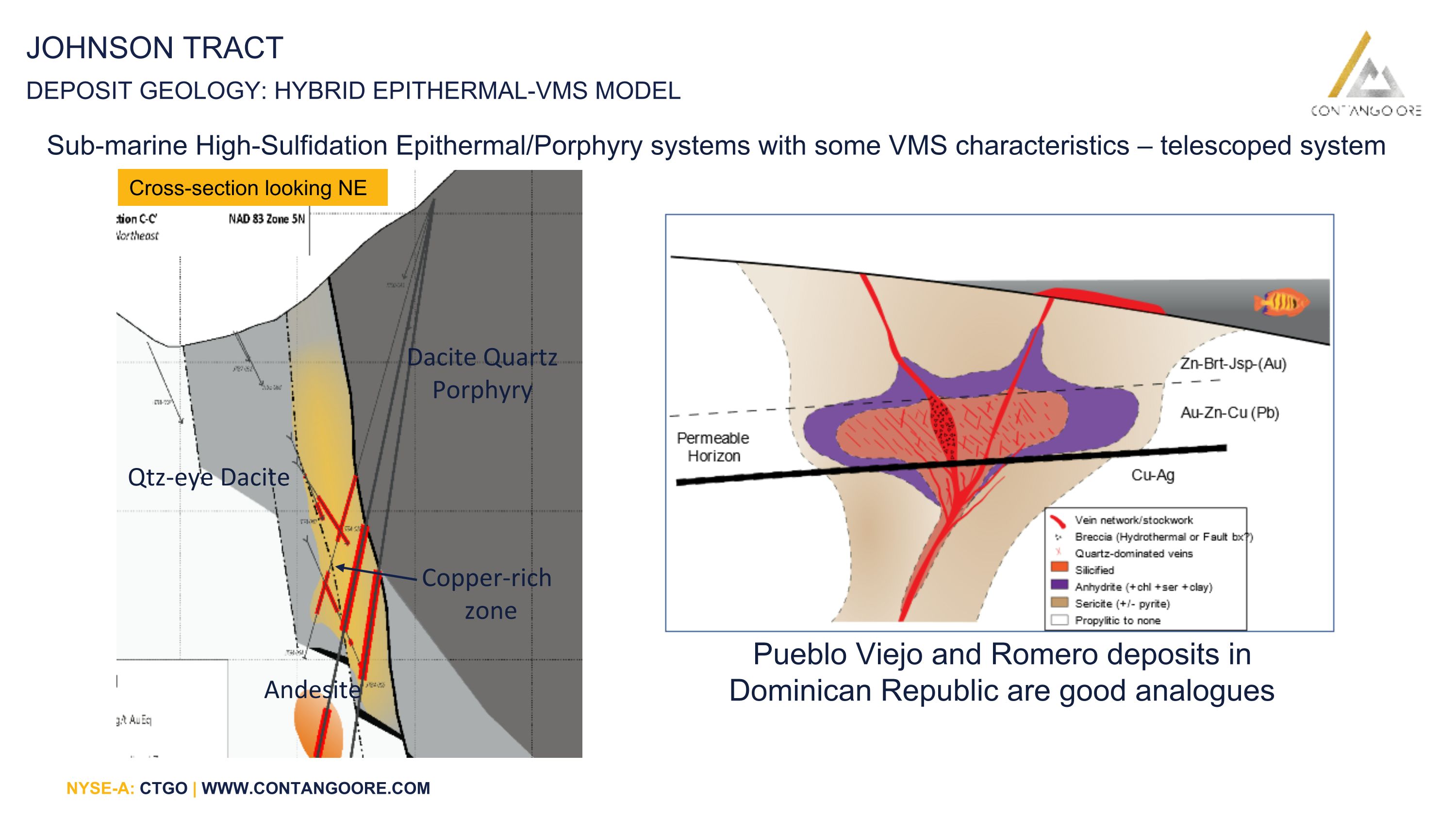 Slide 26