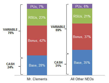 cdatable3.jpg