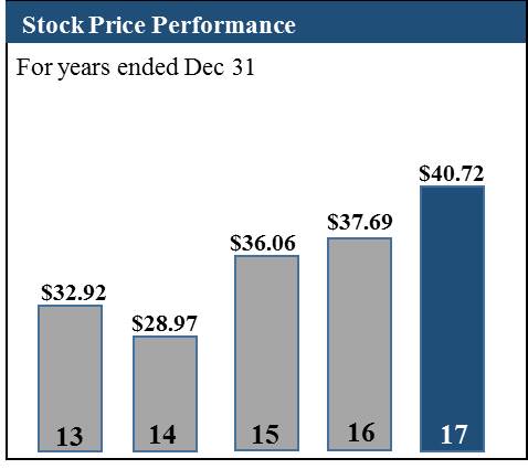 stock.jpg