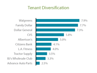 chart-0a0dbb4998cf5aee8ea.jpg