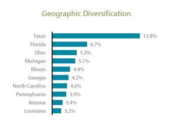 chart-20e66ab7f59452a4b41.jpg