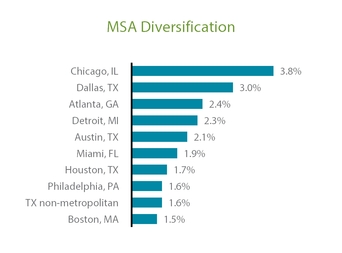 chart-5029201f346d5e7892e.jpg