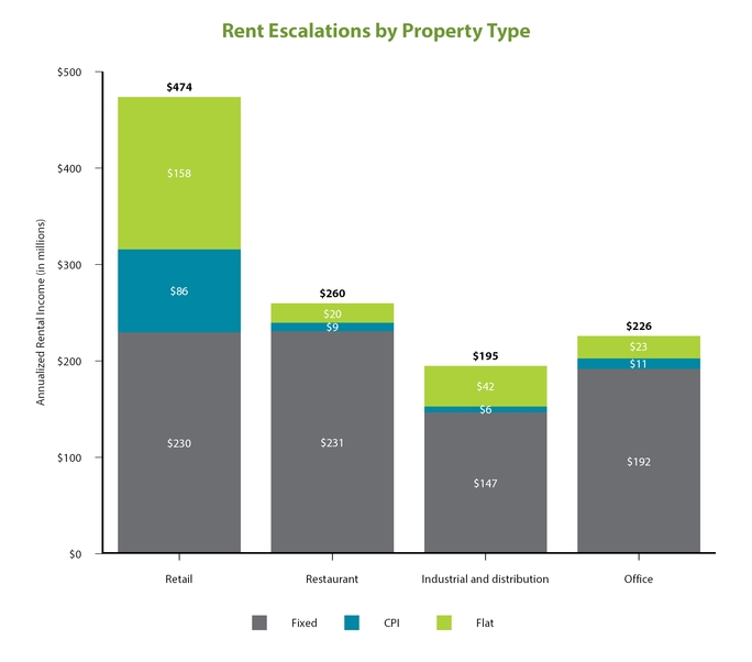 chart-c6987d4f9b995167932.jpg