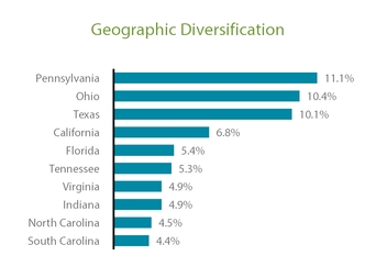 chart-e8ba86760ac75c1fa0e.jpg