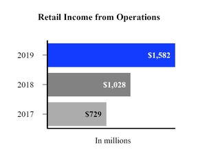 mpc-retail_ifo.jpg