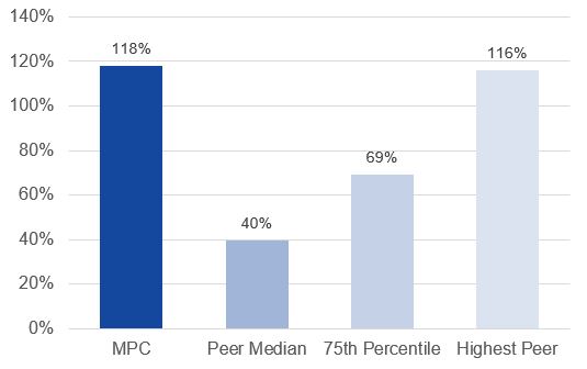 mpc-20230313_g78.jpg