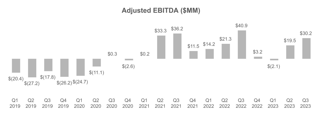 chart-01d15bff589d4fc48e4.jpg