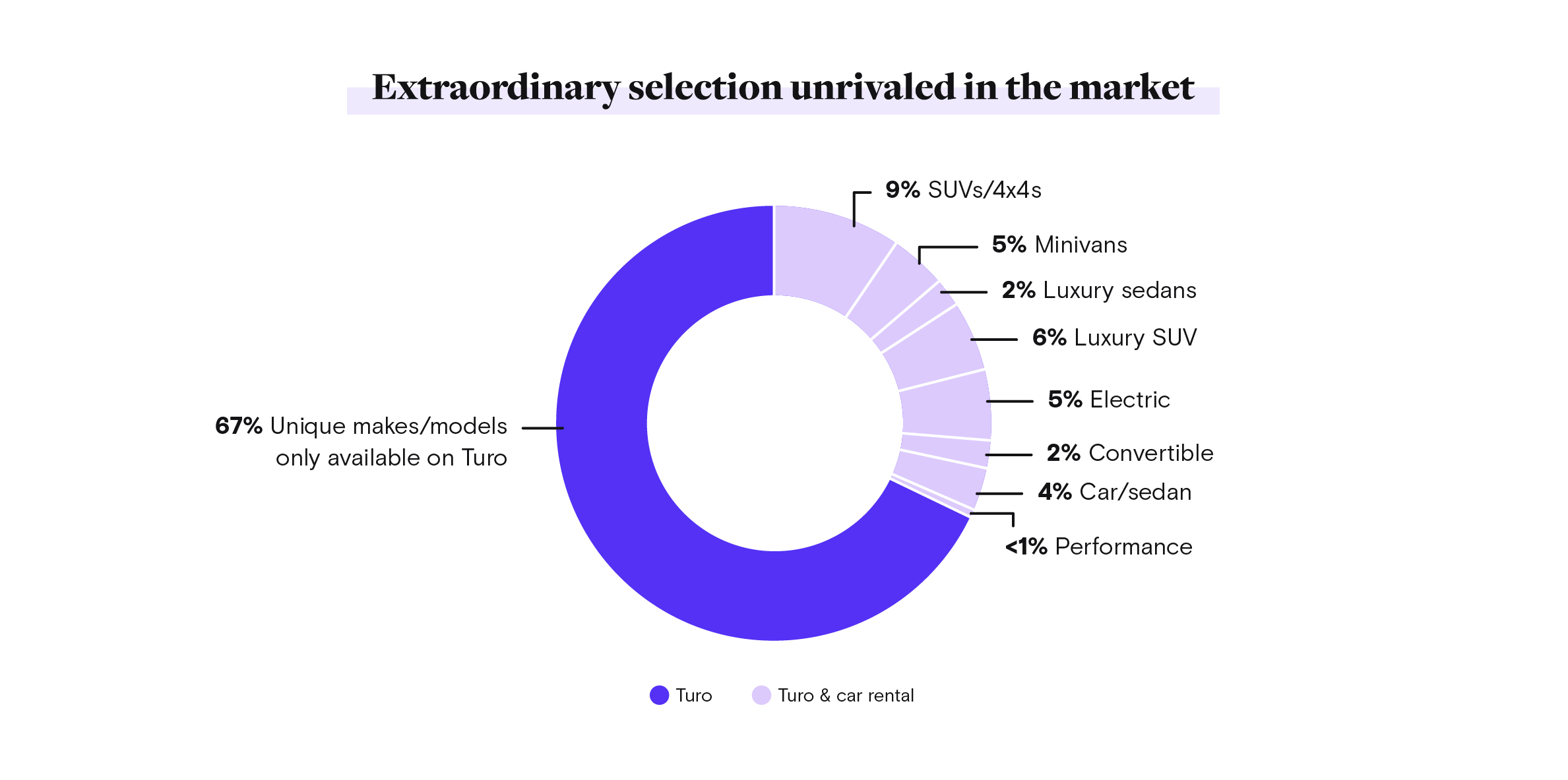 extraordinary_selectionxpi.jpg