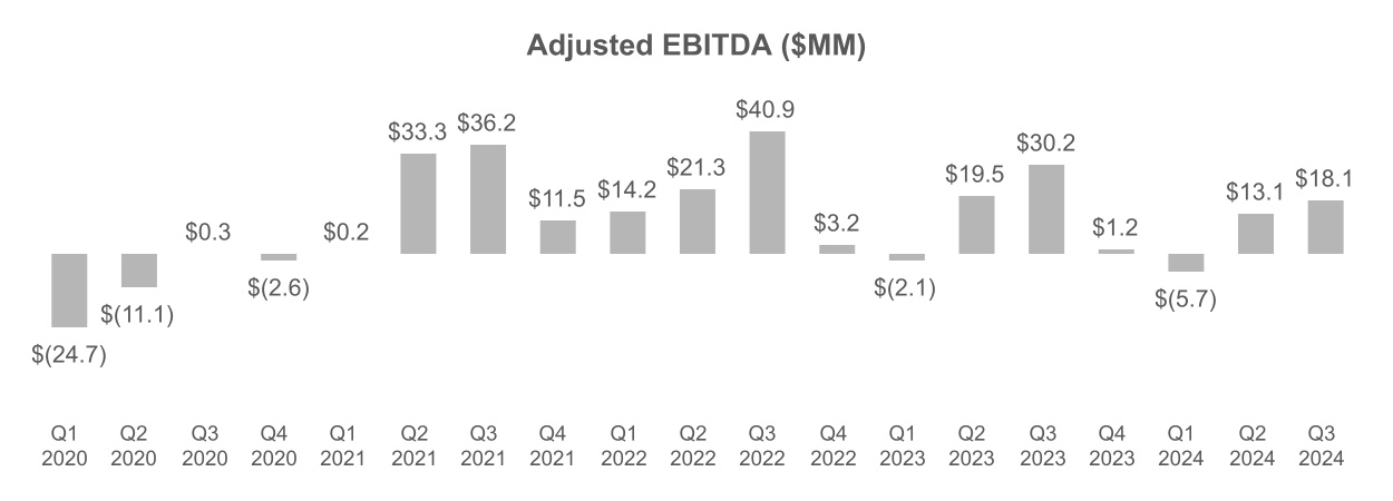 chart-01d15bff589d4fc48e4a.jpg