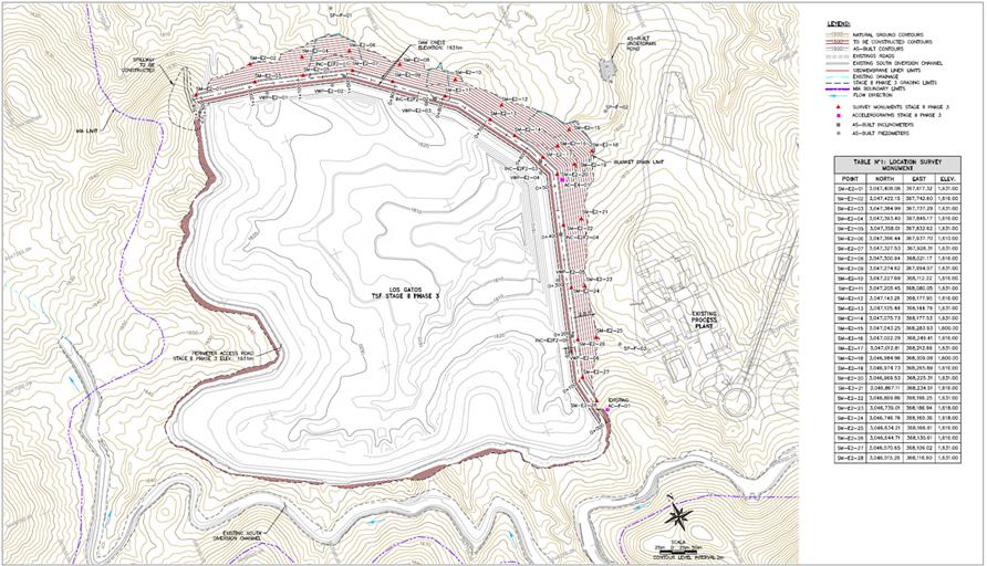 A map of a mountain

Description automatically generated