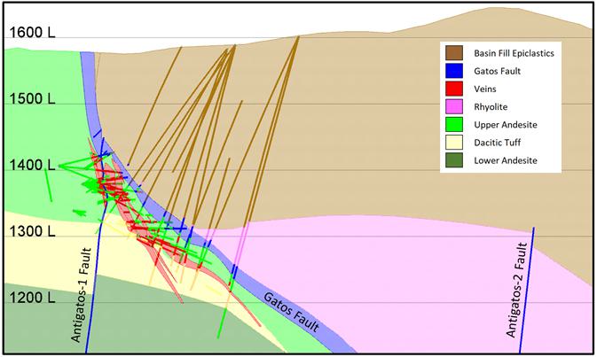 Chart, diagram

Description automatically generated