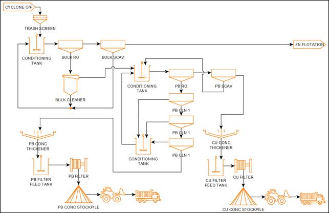 A diagram of a machine

Description automatically generated