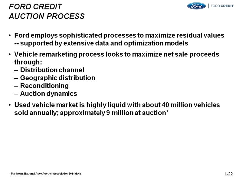 Ford credit remarketing #7