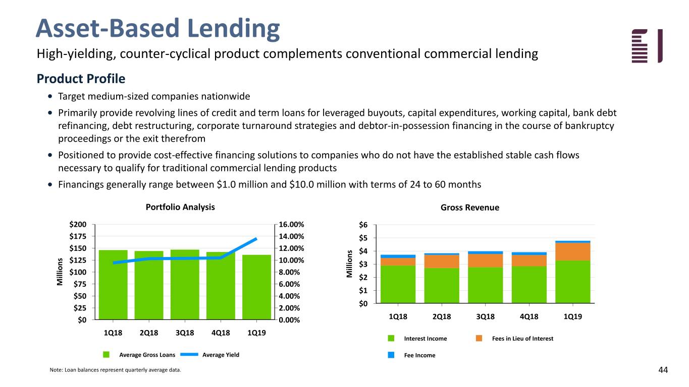 fbiz1q19investor044.jpg