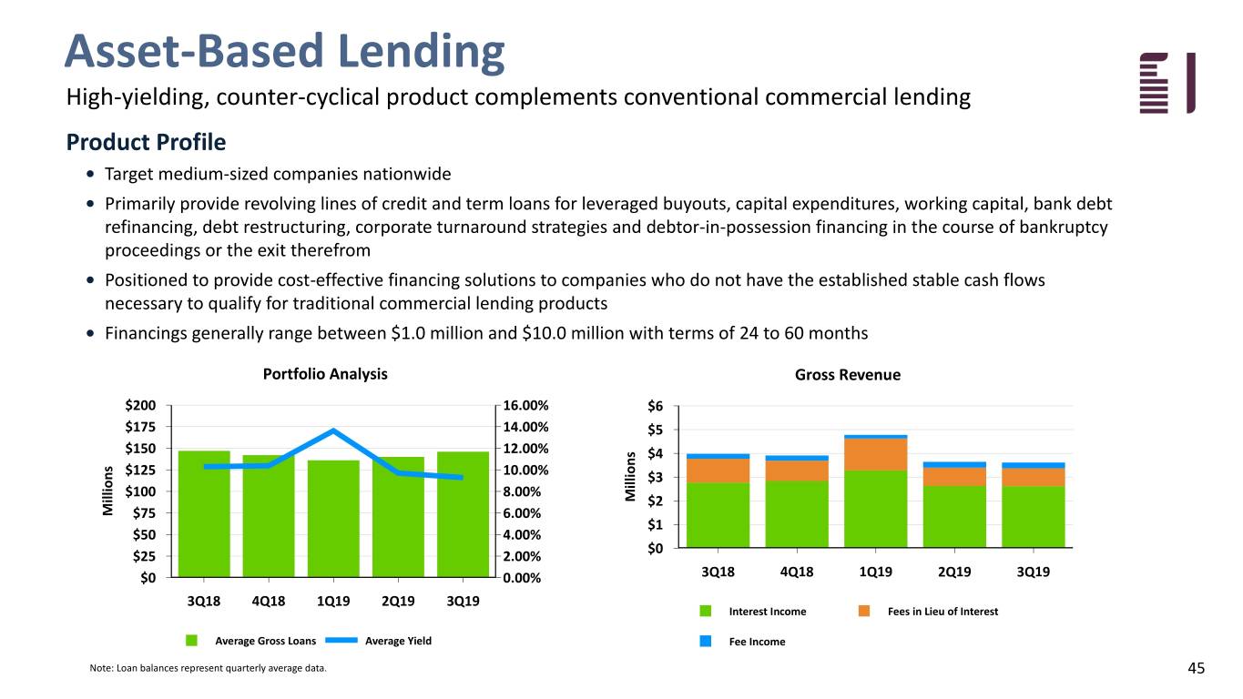 fbiz3q19investpresent045.jpg