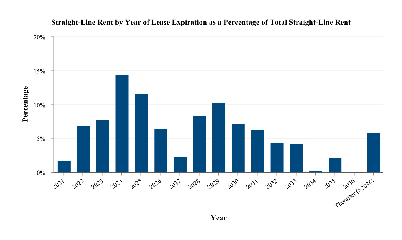 chart-e538d304306d4a769da1.jpg